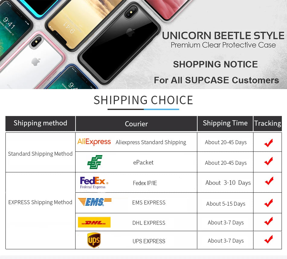 SUPCASE For iPhone 15 Pro Max Case 6.7" (2023) UB Pro Full-Body Rugged Heavy Duty Rugged Case with Built-in Screen Protector