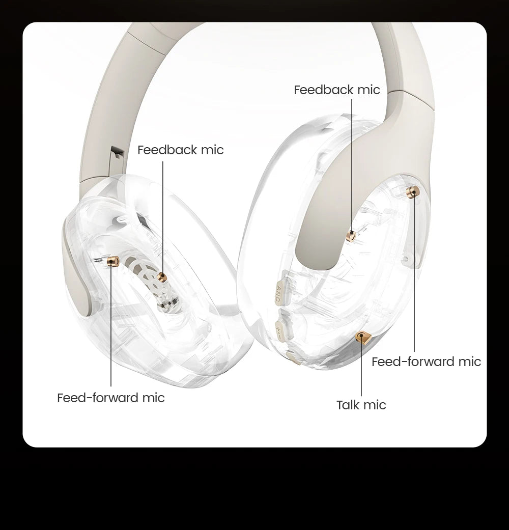 Filwans H Zero pro -50dB ANC Headphones Hi-Res AUDIO Wireless Bluetooth 5.4 5 Microphone Headset 3.5mm PC Gaming Gamer Earphones