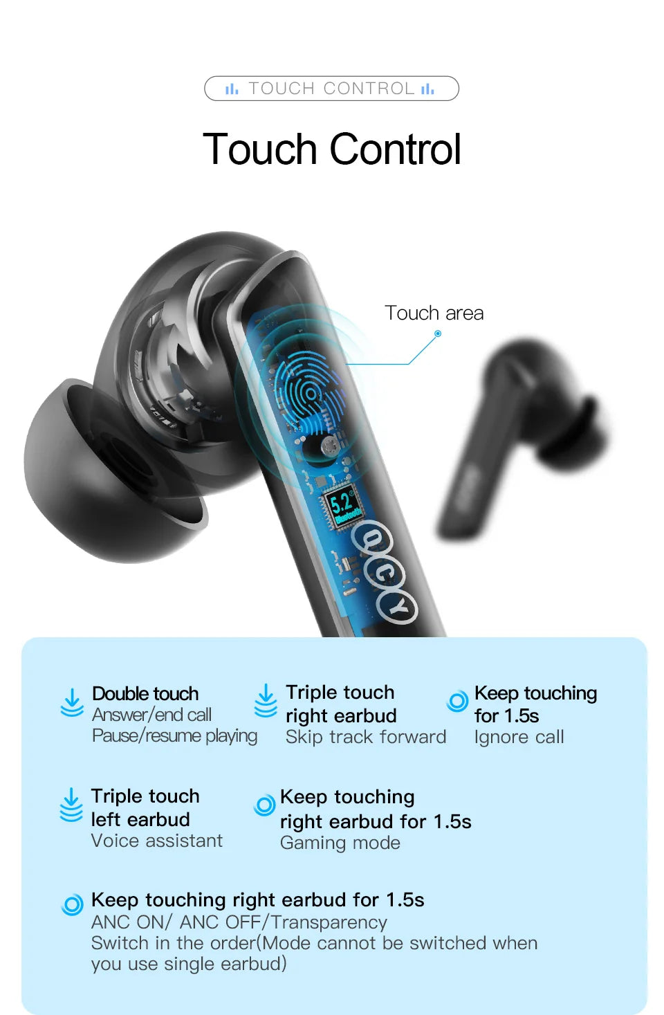 QCY HT05 ANC Wireless Earphone 40dB Noise Cancelling Bluetooth 5.2 Headphone 6 Mic ENC HD Call TWS Earbuds Transparency Mode