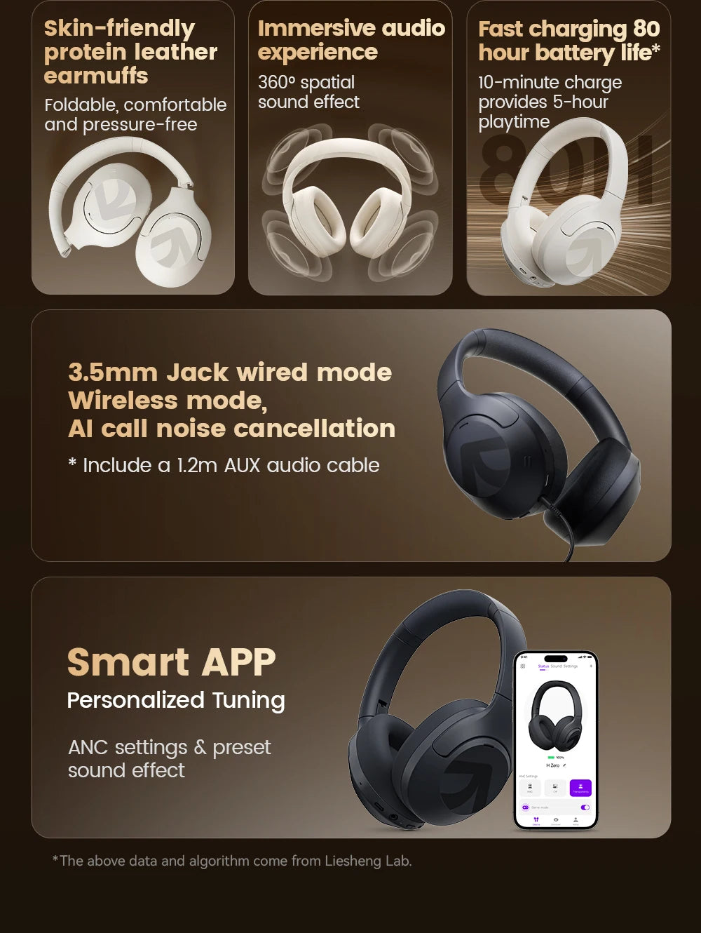 Filwans H Zero pro -50dB ANC Headphones Hi-Res AUDIO Wireless Bluetooth 5.4 5 Microphone Headset 3.5mm PC Gaming Gamer Earphones