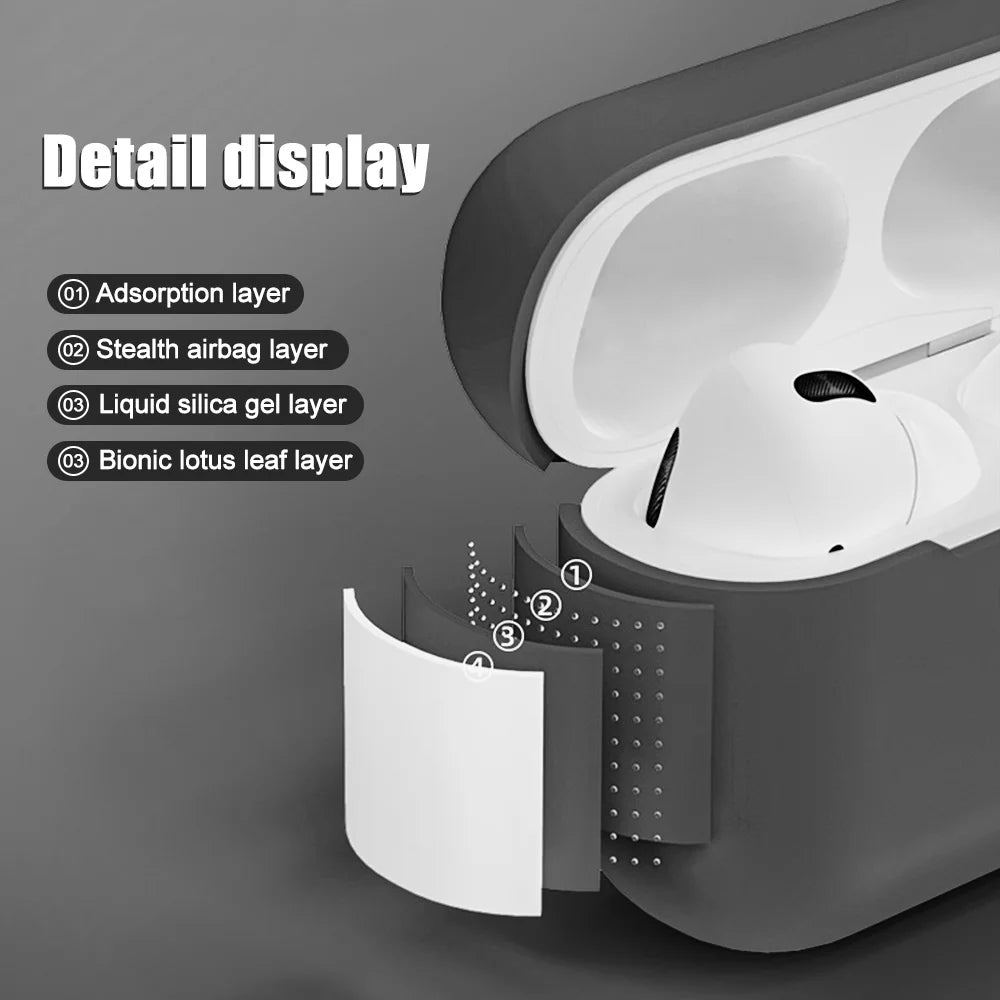 For Airpods Pro 2 USB C Case Silicone Letters Earphone Case For Apple AirPods  4 2nd Generation Pro2 Funda Headset Sleeve Case