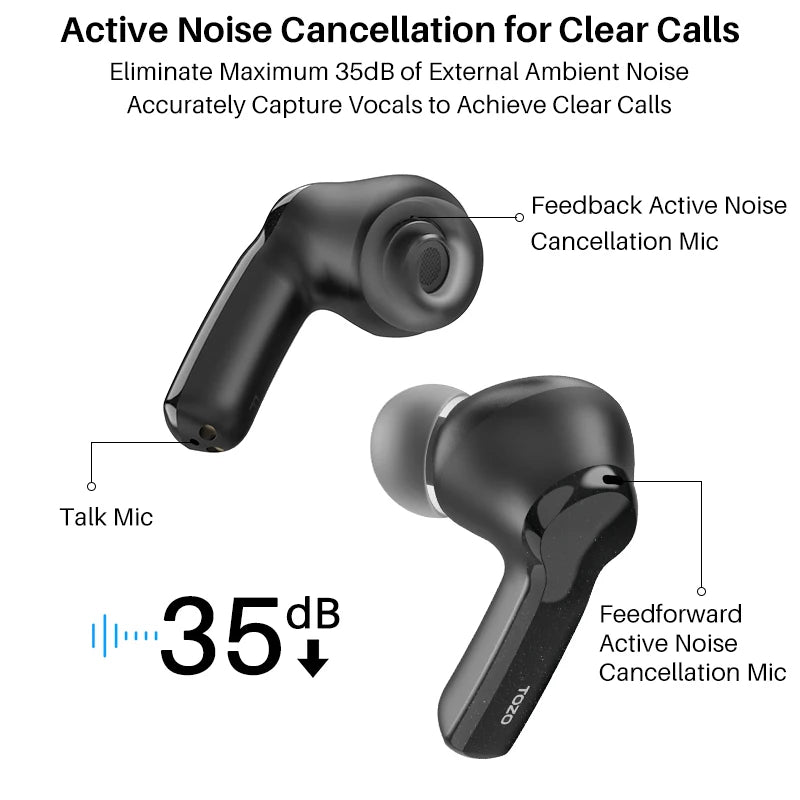 Refurbished TOZO NC2 ANC In Ear Earphones Wireless Earbuds With Mics Noise Cancelling 35dB HiFi Stereo Deep Bass Touch Control
