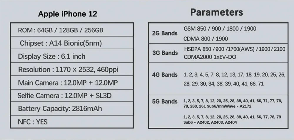 Original iPhone 12 5G Mobile Cell Phone 6.1'' 64/128/256GB IOS A14 Bionic HexaCore 12MP Face ID Unlocked 95% New Cellphone