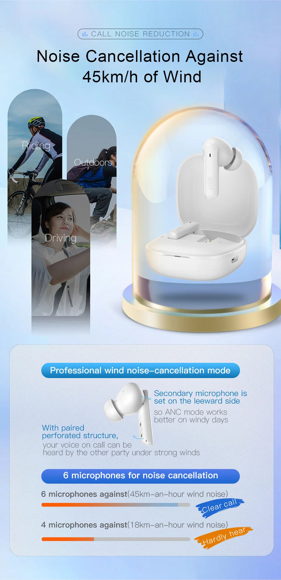 QCY HT05 ANC Wireless Earphone 40dB Noise Cancelling Bluetooth 5.2 Headphone 6 Mic ENC HD Call TWS Earbuds Transparency Mode