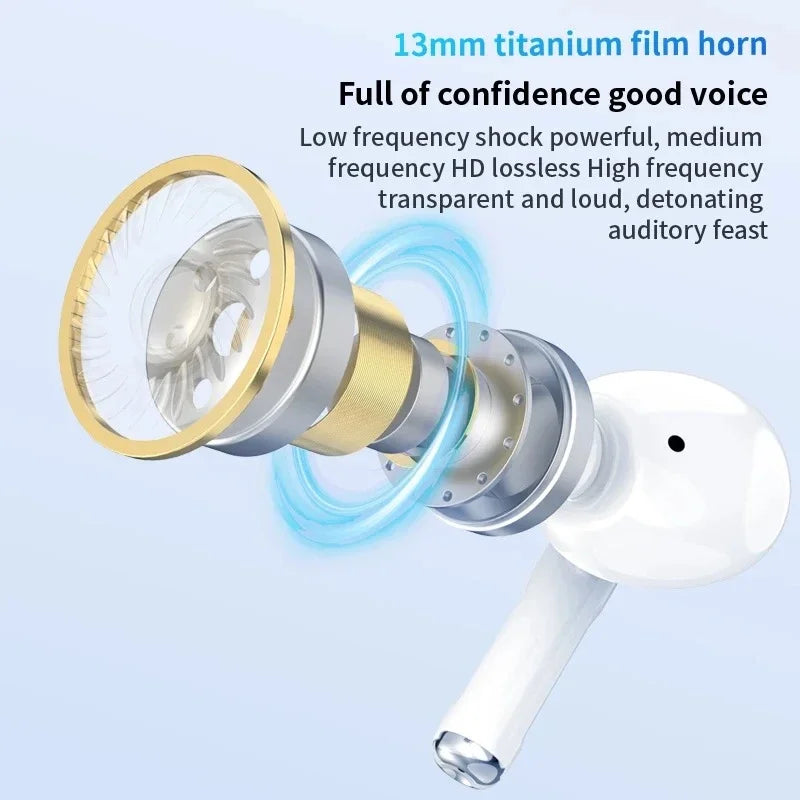 For Original AirPods Pro5 pro 5C-type Wireless Headphone Bluetooth Earphone e In Ear Tws GamingSports Headphones Air Smartphones