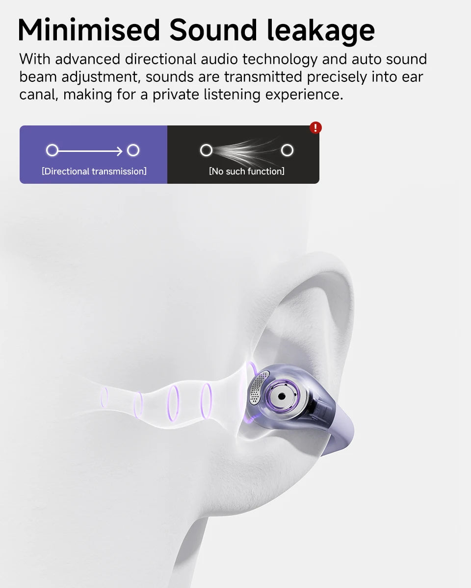 QCY Crossky C30 Wireless Earphones Bluetooth 5.4 Ear clip TWS Sports Earbuds Open Ear Earclip Dual-Connection Headphone