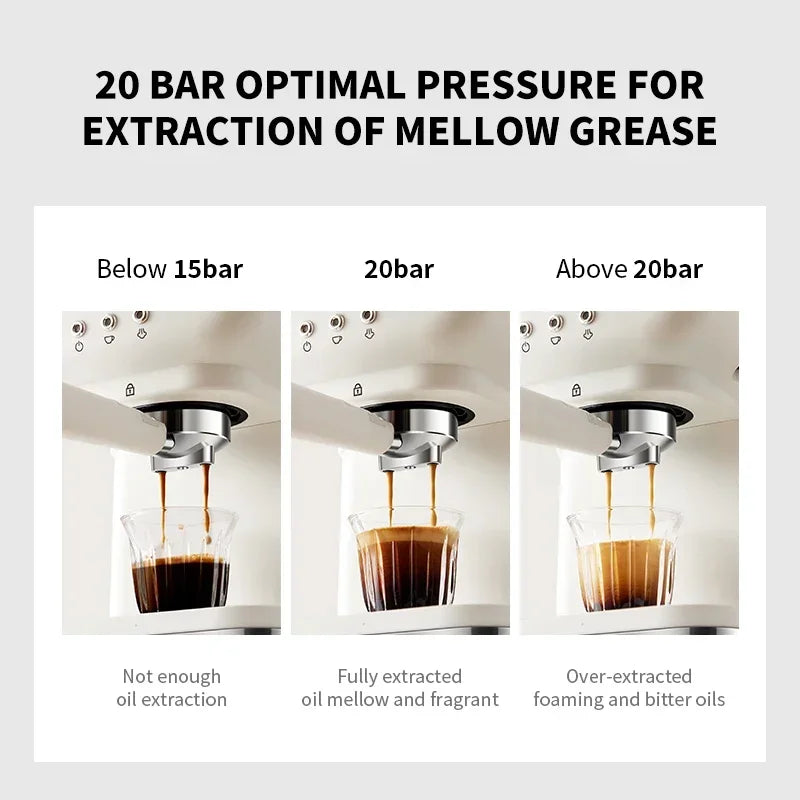 20 Bar Electric Coffee Machine Italian Semi-automatic Professional Expresso Coffee Maker Office Small Coffee Machines 220V