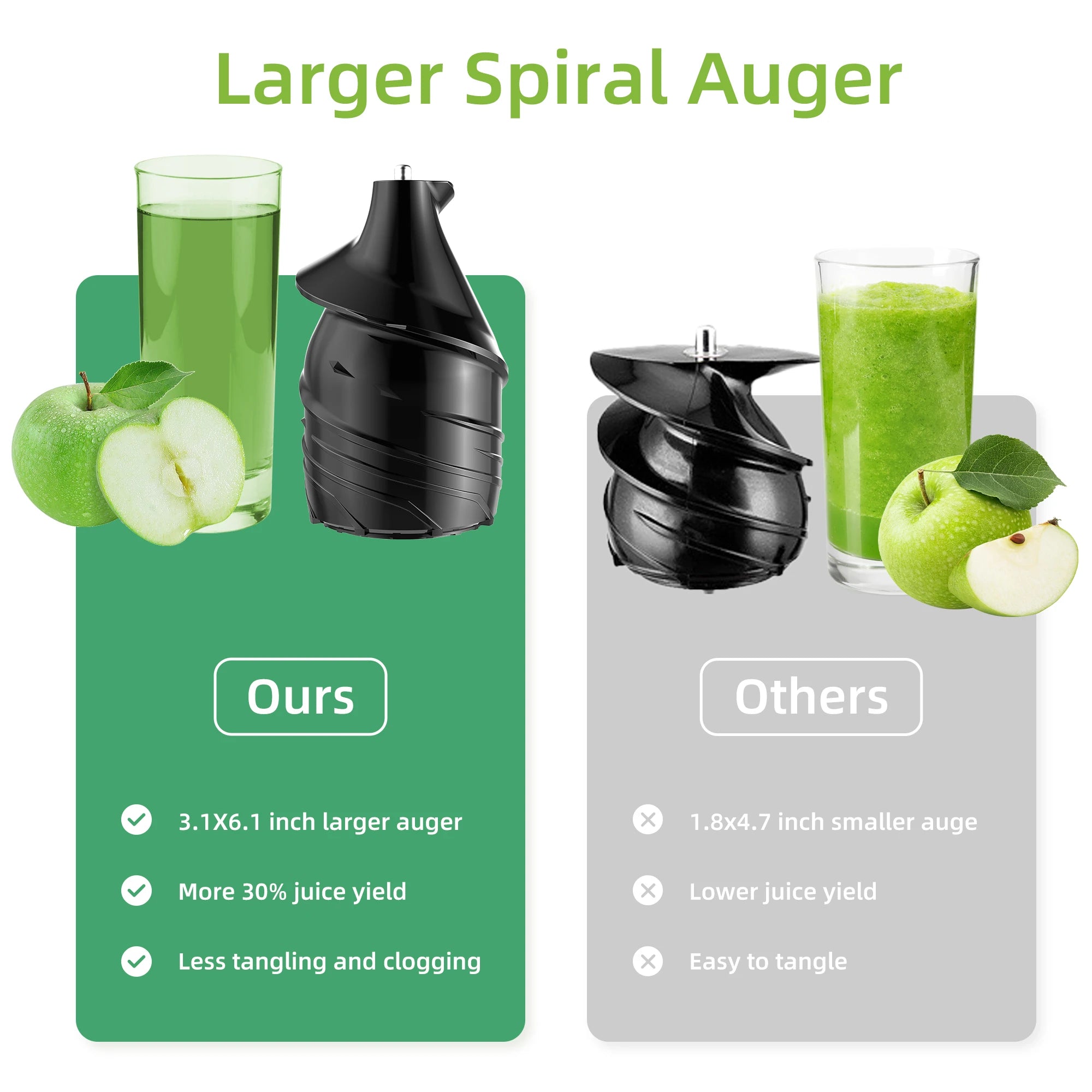 BioloMix Cold Press Juicer with 78mm Feed Chute, 200W 40-65RPM Powerful Motor Slow Masticating Juice Extractor Fits Whole Fruits