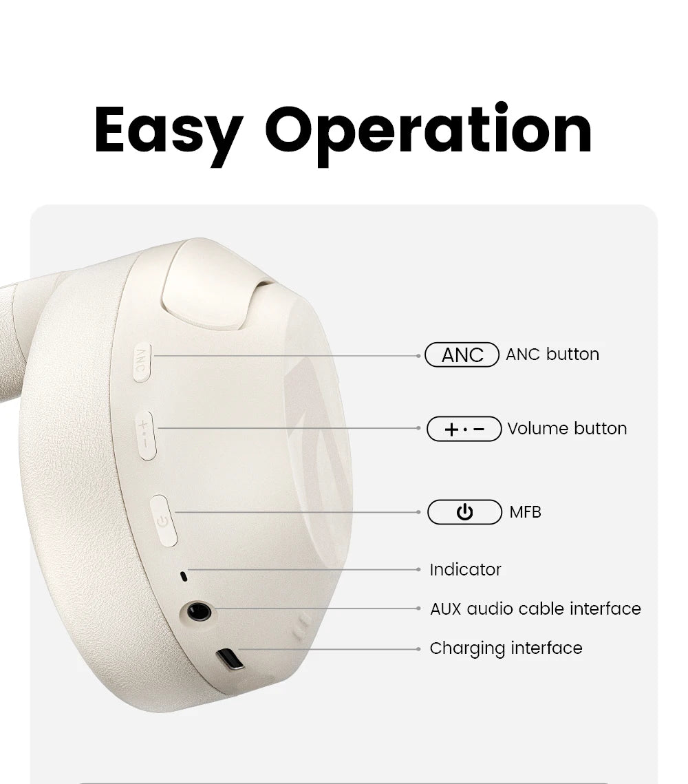 Filwans H Zero pro -50dB ANC Headphones Hi-Res AUDIO Wireless Bluetooth 5.4 5 Microphone Headset 3.5mm PC Gaming Gamer Earphones