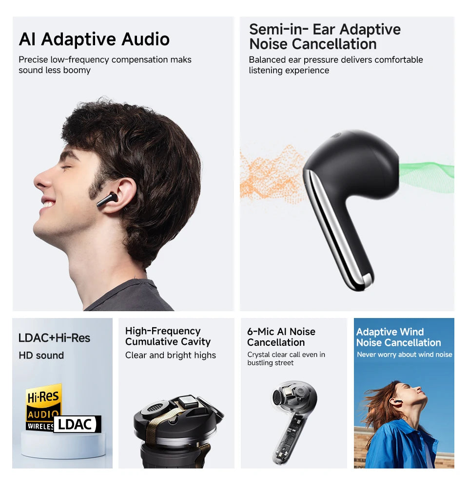 QCY HT10 AilyBuds Pro+ ANC Bluetooth Wireless Earphone Adaptive AI Audio Hi-res LDAC Earbuds ANC dual Connection Headphone