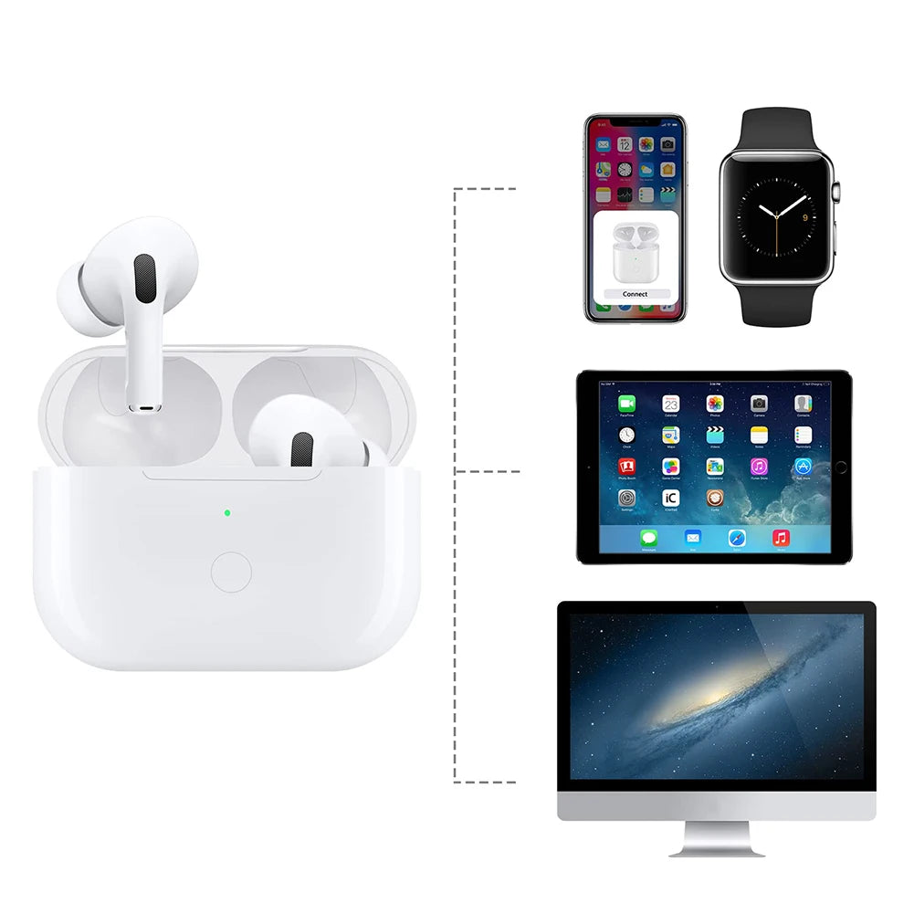 Charger Case For IOS/Type-C Port 450mAh with Bluetooth-Compatible Pairing Sync Button for AirPods Pro 2nd 2022 & 1st 2019 Gen