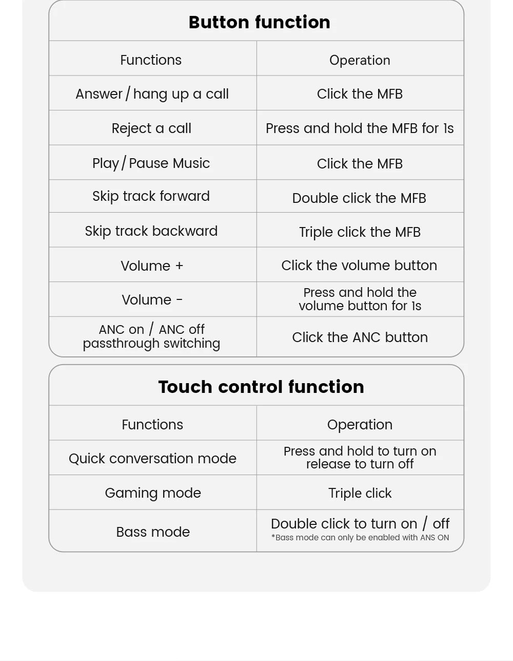 Filwans H Zero pro -50dB ANC Headphones Hi-Res AUDIO Wireless Bluetooth 5.4 5 Microphone Headset 3.5mm PC Gaming Gamer Earphones
