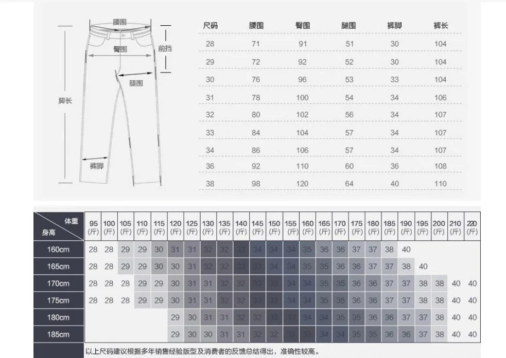 2025 New Fashion Trend High Quality Jeans Classic Retro American High Street Ripped Gray Paint Washed Skinny Jeans Men