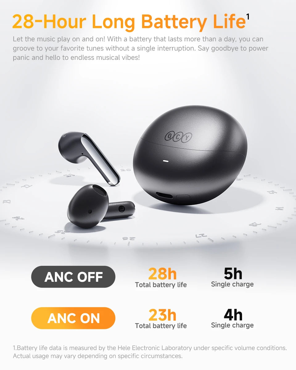 QCY HT10 AilyBuds Pro+ ANC Bluetooth Wireless Earphone Adaptive AI Audio Hi-res LDAC Earbuds ANC dual Connection Headphone