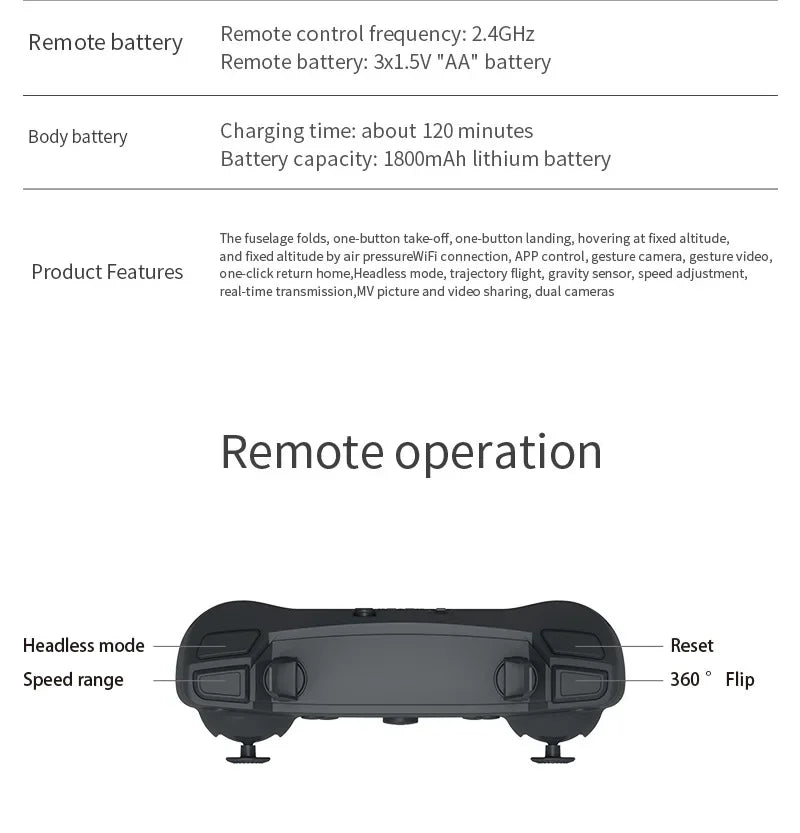 2025 New E88 Pro WiFi FPV Drone - 1080P/4K Single/Dual Camera, Wide-Angle HD, Altitude Hold, Foldable Quadcopter, RC Helicopter