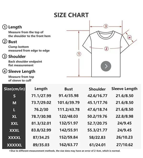 Korn Rock Band, Peripheral Pattern Printing Summer Luxury Brand Pure Cotton Men's and Women's T-shirts Short Sleeves