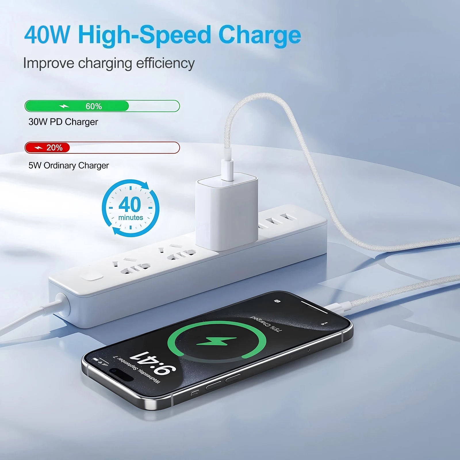 40W PD Fast Charger For iPhone 17 16 15 Pro Max USB C to C Fast Charging Cable For Samsung S25 S24 AirPods Phone Accessories