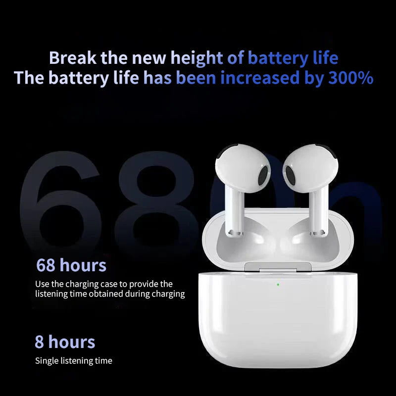 Original Air Pod Wireless Bluetooth Headset with Charging Compartment Microphone Touch Operation For All Smartphones