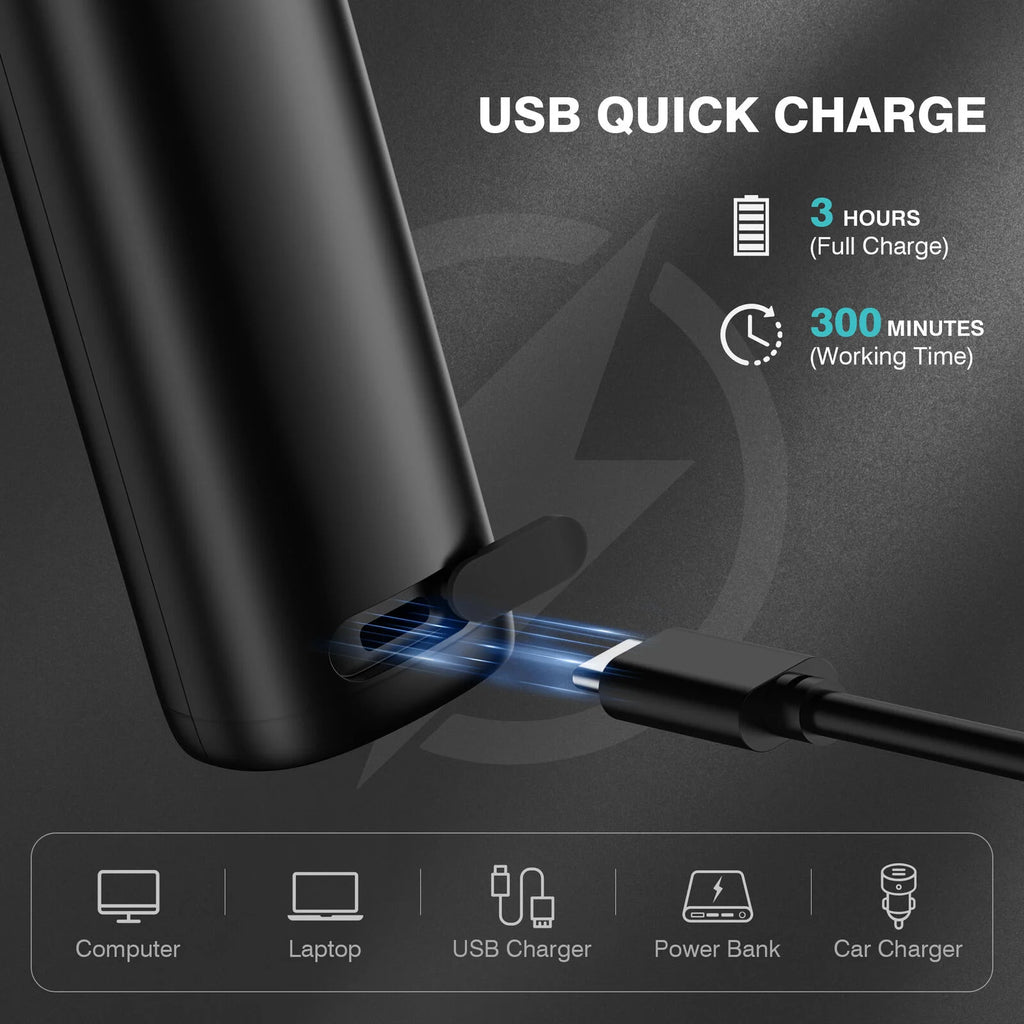 Sejoy Professional  Hair Clippers for Men Trimmers Set for Barber Cordles with LED Display Slick Hair Cut Self-Sharpening Blades