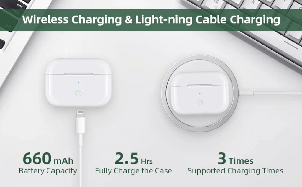 Replacement For AirPod Pro1 2 Charging Case with AirPods 4st&2nd Generation Wireless Charging box Bluetooth Pairing For Apple 3