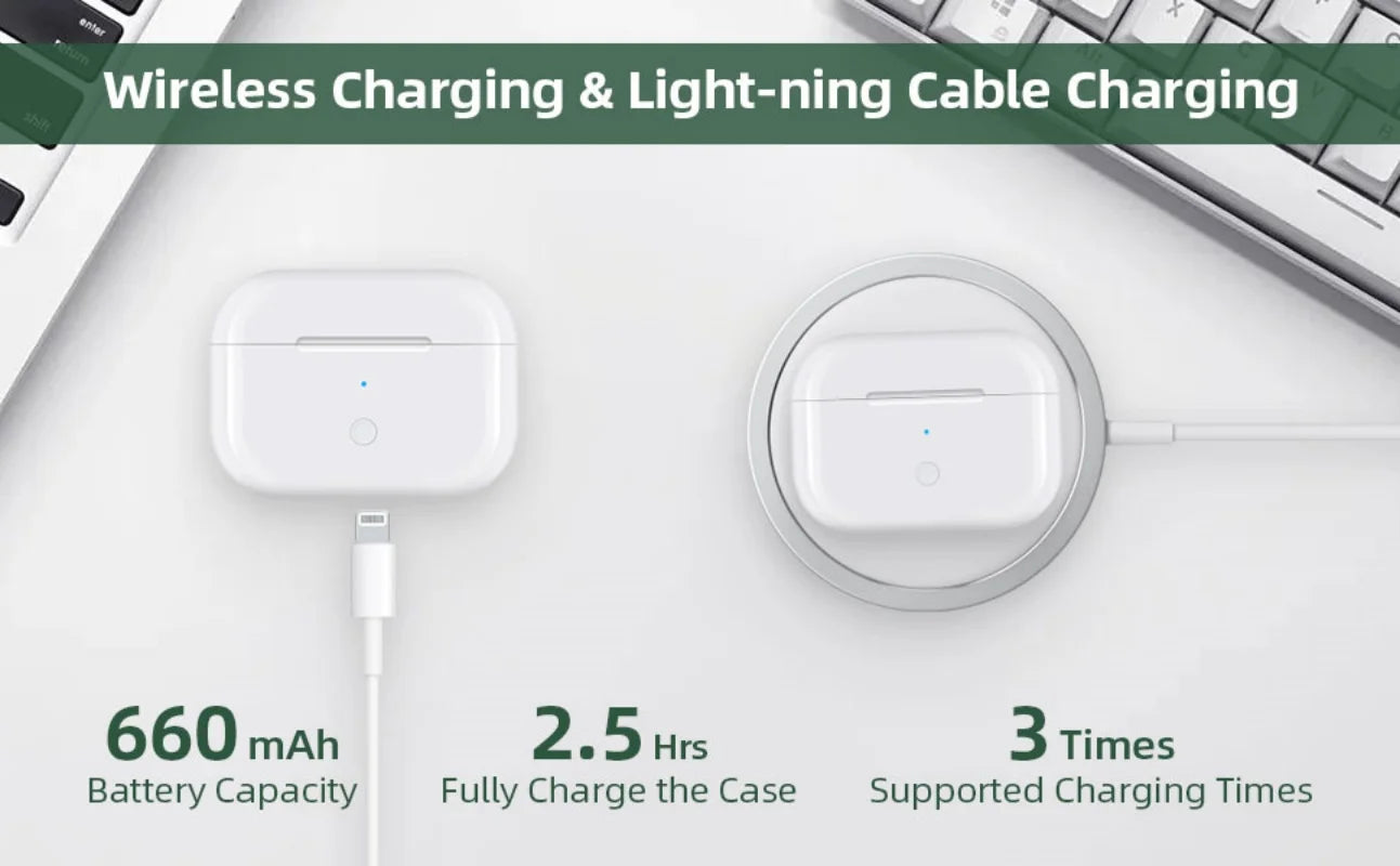 Replacement For AirPod Pro1 2 Charging Case with AirPods 4st&2nd Generation Wireless Charging box Bluetooth Pairing For Apple 3