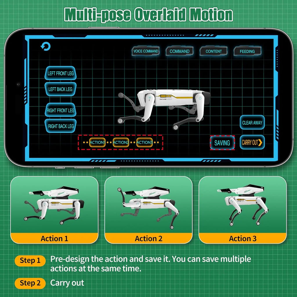 Intelligent AI RC Robot Dog Voice Dialogue APP Remote Control Programming Singing Dancing Machine Dog Kids Toys