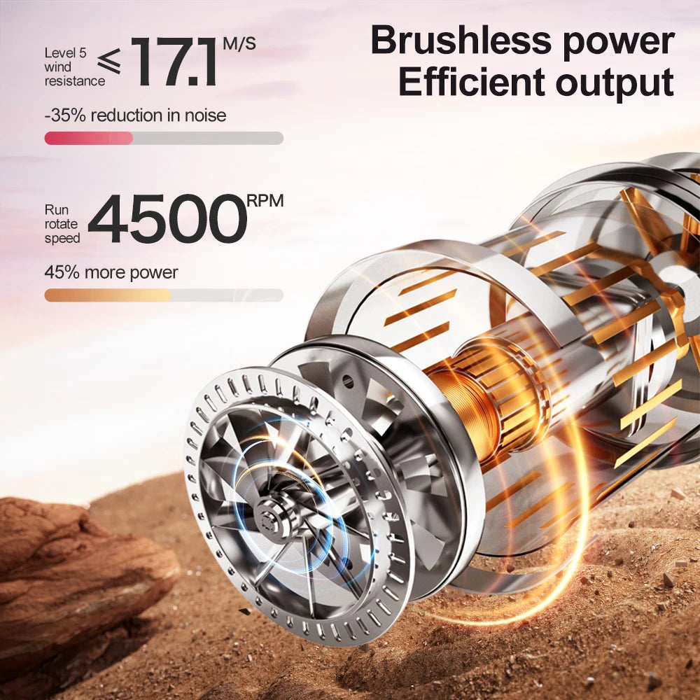 Xiaomi M7 Drone 8K Aerial HD Dual Camera Photography Intelligent Obstacle Avoidance Brushless Power 5G WIFI GPS Return Drone