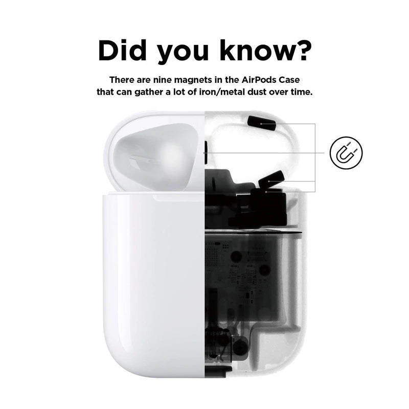 Metal Dust Guard Sticker for Apple AirPods Pro 2 Case Dust-proof Cover Sticker Anti-scratch Earbuds Film for Airpods 3 Pro 2 1