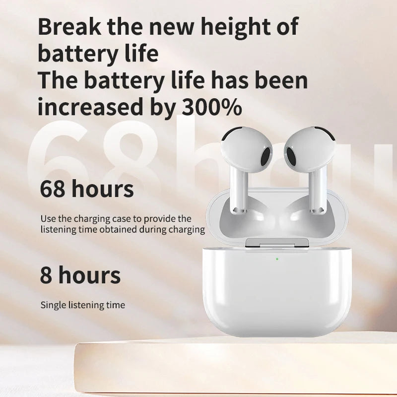 Original Air Pod Wireless Bluetooth Headset with Charging Compartment Microphone Touch Operation For All Smartphones