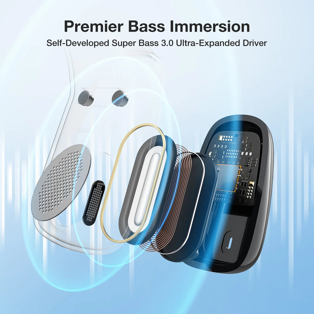 BR-CT3 Mini Open Ear Headphone Wireless Earphone bluetooth 5.4 Light Comfortable Ear Hooks Clear Call IPX7 Waterproof Sports