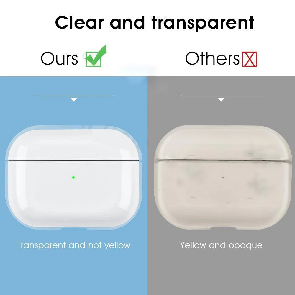 Transparent Earphone Case For Apple Air Pods Pro 1 2 PC Case Clear Hard Shell Protective Cover For Air Pods 3 2 1 Charging Box
