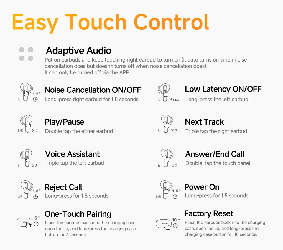 QCY HT10 AilyBuds Pro+ ANC Bluetooth Wireless Earphone Adaptive AI Audio Hi-res LDAC Earbuds ANC dual Connection Headphone