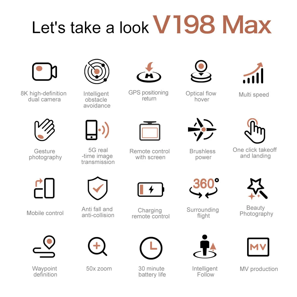 For Xiaomi V198 MAX GPS Drone  8K HD Aerial Photography Dual Camera Brushless Quadrotor Laser Obstacle Avoidance  Aerial Optical