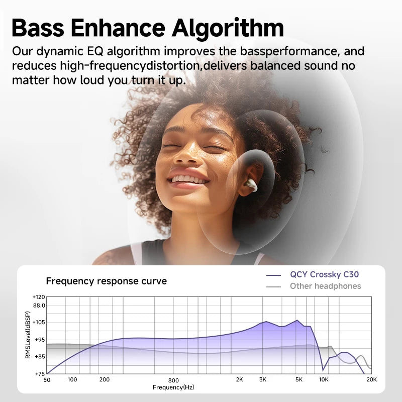 QCY Crossky C30 Wireless Earphones Bluetooth 5.4 Ear clip TWS Sports Earbuds Open Ear Earclip Dual-Connection Headphone