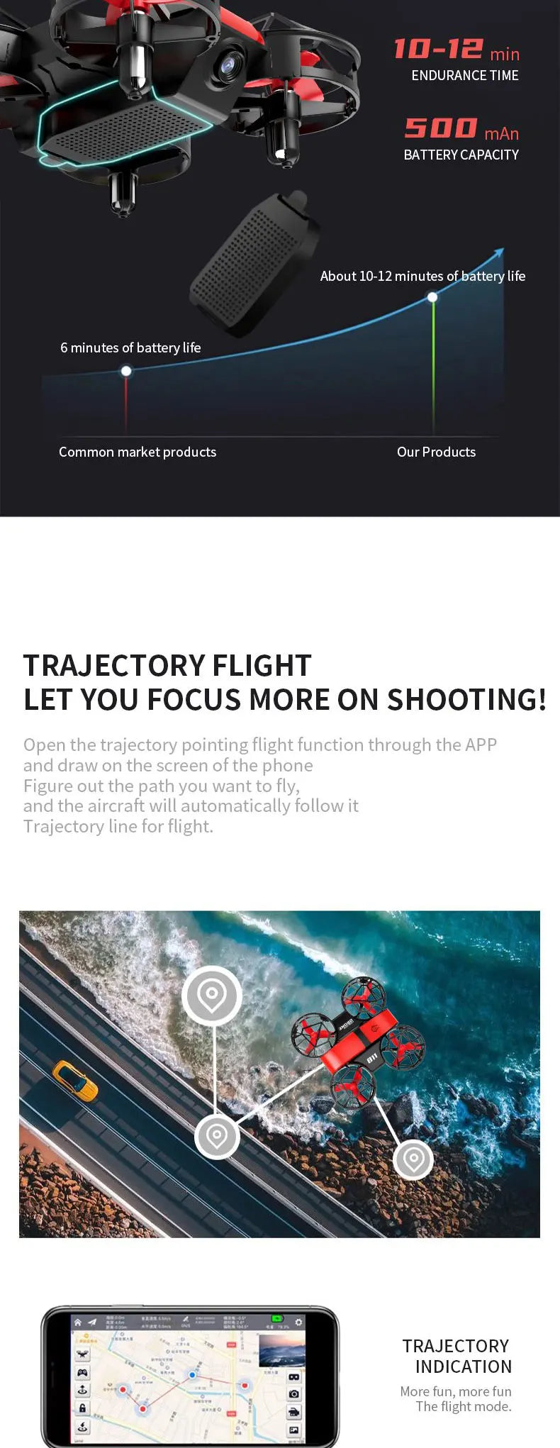 Dowellin D12 Drone Mini Remote Control Aircraft New Children's Toy HD Dual Camera Fixed Height RC Quadcopter Starter Gifts