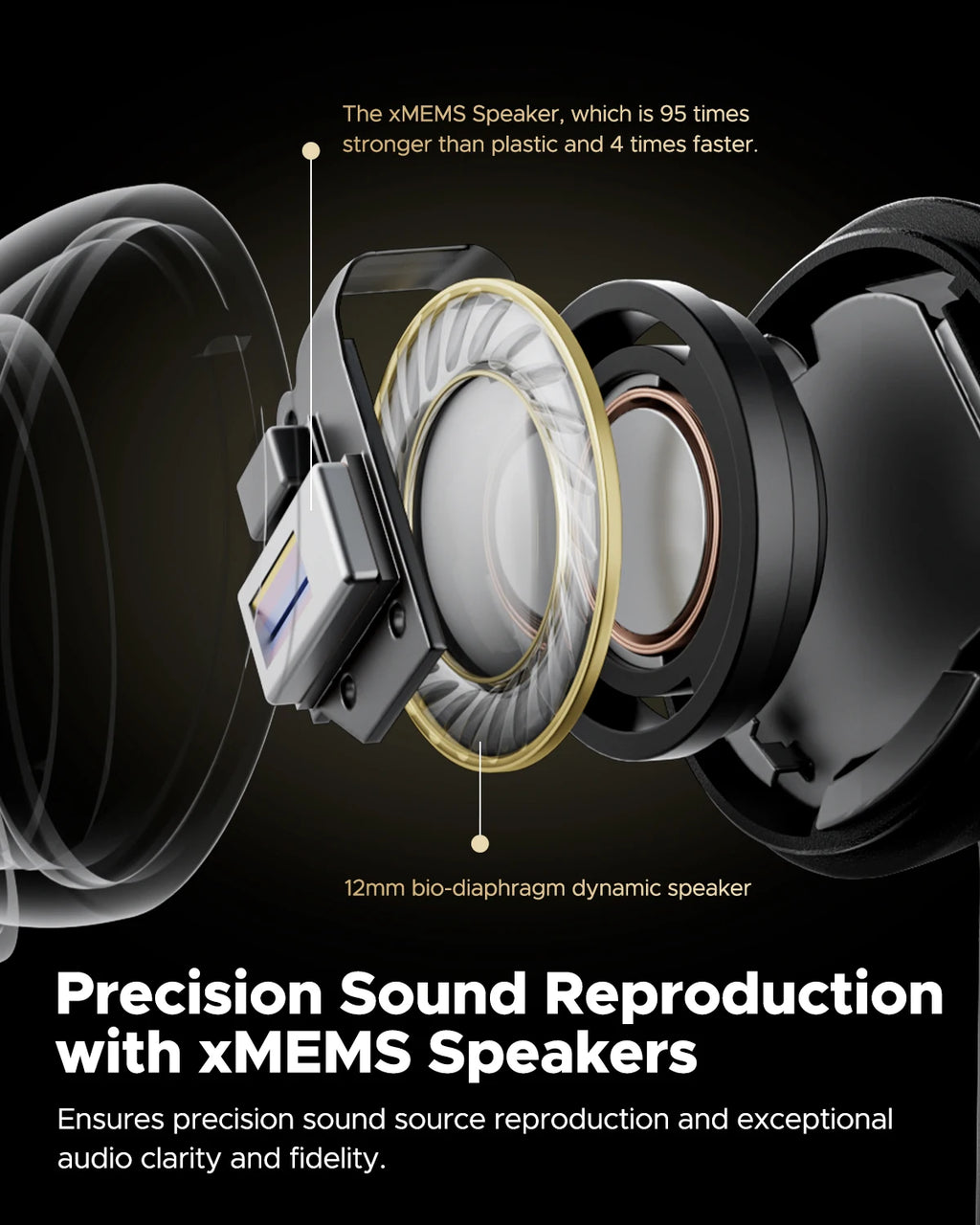 SoundPEATS Capsule3 Pro+ Wireless Earphones Adaptive ANC Bluetooth Headphones Hi Res HiFi Stereo Sound with xMEMS Speaker,LDAC
