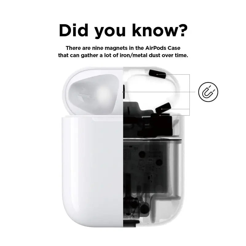 Metal Dust Guard Sticker for Apple AirPods Pro 2 Case Dust-proof Cover Sticker Anti-scratch Earbuds Film for Airpods 3 Pro 2 1